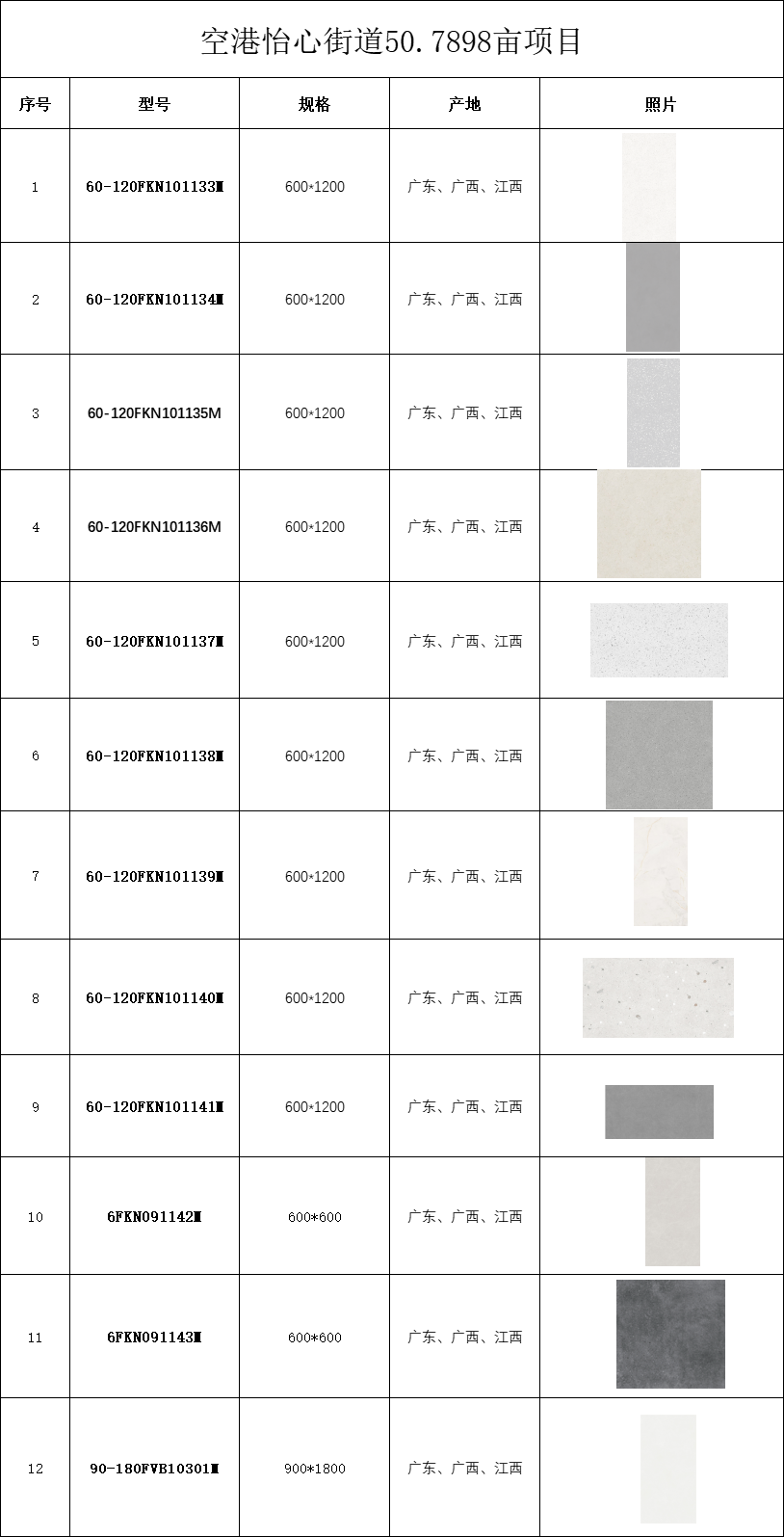 1xBET Signup(中国)-官方网站
